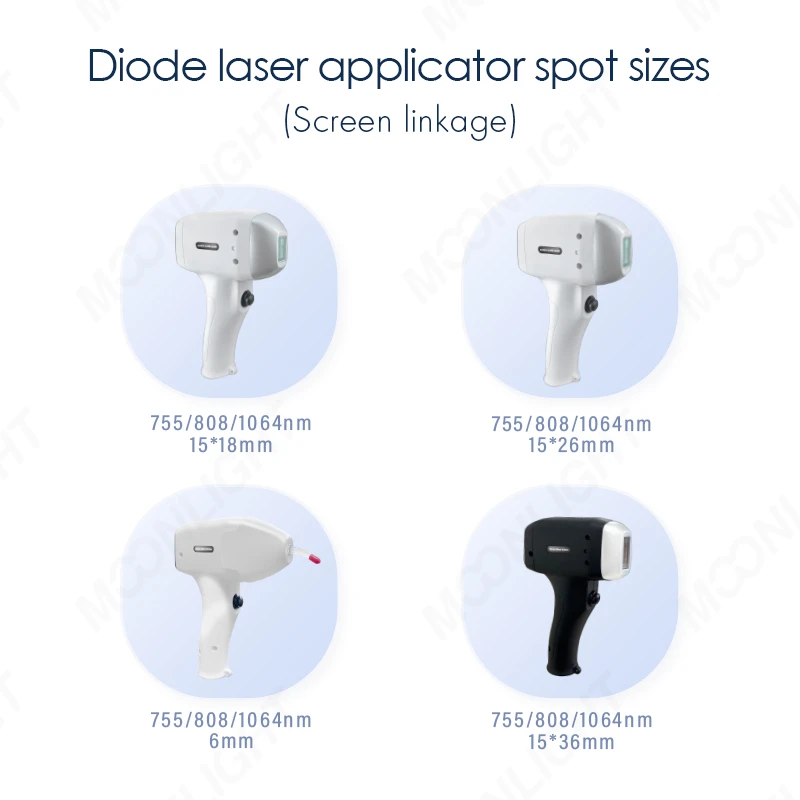 ND-YAGDiode-laser-D1-08